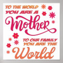 Recherche de mothers day posters Maman