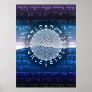 Search for kabbalah art Jewish