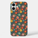 Search for teal iphone cases Whimsical
