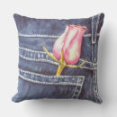 Recherche de jeans coussins Monogramme
