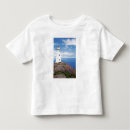 Search for newfoundland tshirts Canadian