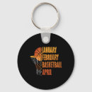Search for apparal keychains Coach