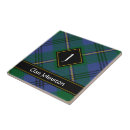 Recherche de plaid bleu carreaux Vert