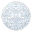 Search for morris knobs and pulls Bird