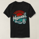 Search for flip tshirts Tropical