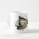 Search for neurologist mugs Medical