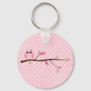 Search for be wise keychains Bird