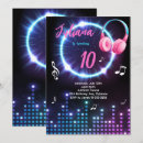 Recherche de musical anniversaire invitations Pour enfants