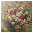 Recherche de renoir pierre auguste carreaux Toile