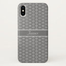 Recherche de mode de vie électronique Élégant