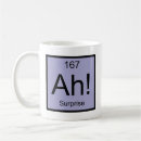 Search for elemental mugs Periodic