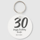 Search for thank rounded keychains Thanks for coming