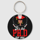 Search for blog keychains Mental health awareness blogs