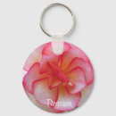 Search for begonia keychains Flower