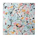 Recherche de motif carreaux Jaune