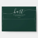 Recherche de vert foncé cartes postales Invités