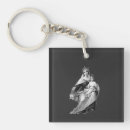 Search for carmel keychains Mary
