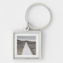 Search for desolate keychains Desert