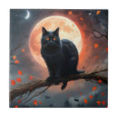 Recherche de éffrayant carreaux Noir