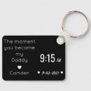 Search for first date keychains For him