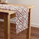 Search for native american table runners Aztec