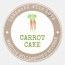 Search for cake labels Homemade