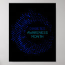 Search for diabetes posters Diabetics