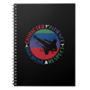 Recherche de karate carnets Karaté