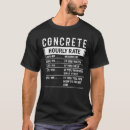 Search for concrete tshirts Job