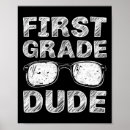 Recherche de écoles primaires posters Étudiants