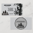 Recherche de hache cartes visite Bûcheron