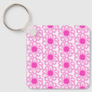 Search for floral leaf pattern keychains Modern