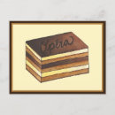 Recherche de cake cartes postales Boulangerie