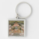 Search for gouaches keychains School