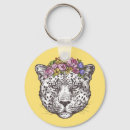 Search for halo keychains Zoo