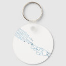 Search for digital designs keychains Computer