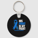 Search for colon cancer keychains Coping strategies