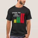 Search for pump it up tshirts Music