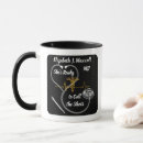 Search for call the shots mugs Medical