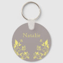 Search for gray yellow keychains Chic