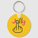 Recherche de jolly porteclés Noël