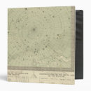 Search for regional binders Includes