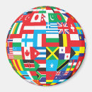 Recherche de nations magnets International