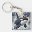 Recherche de tueur accessoires Orque
