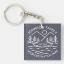 Search for lake keychains Fishing