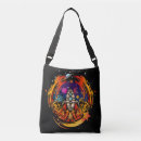 Search for spaceship handbags Science fiction