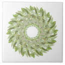 Search for pencil tiles Botanical