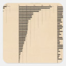 Search for graphs stickers Lithographed