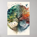Search for celtic tree posters Norse