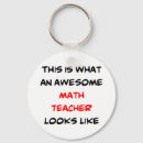 Search for math tutor keychains Geometry